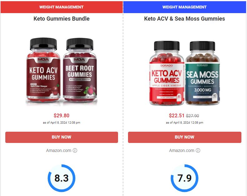 Keto Gummies Bundle vs. ACV & Sea Moss